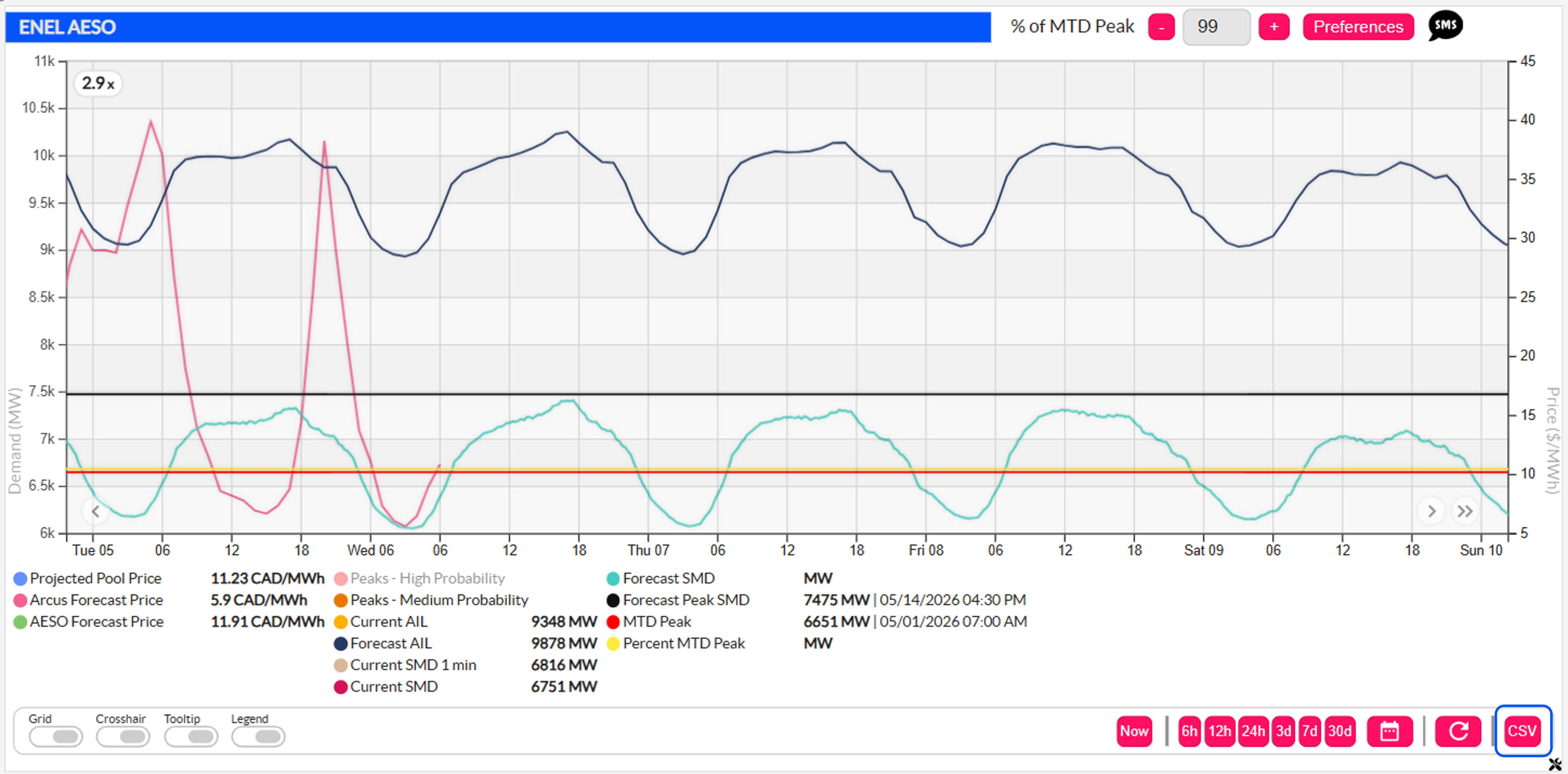 csv.png